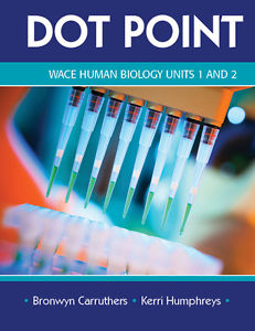 Dot Point WA Human Biology Units 1&2