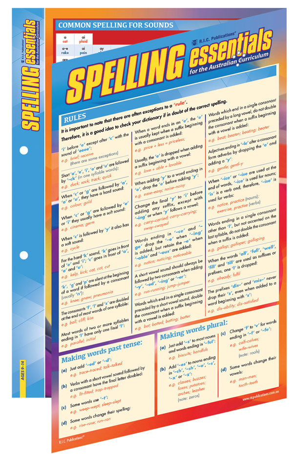 Spelling Essentials for the Australian Curriculum