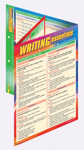 Writing Essentials for the Australian Curriculum