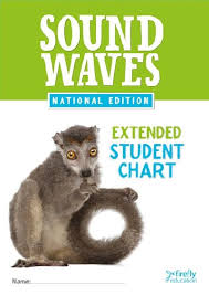 Sound Waves Extended Student Chart