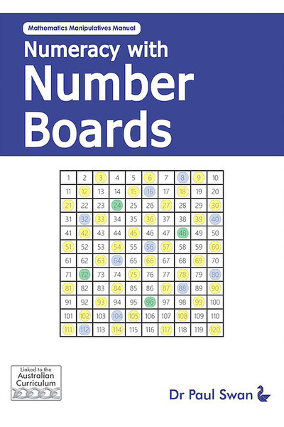 Numeracy With Number Boards