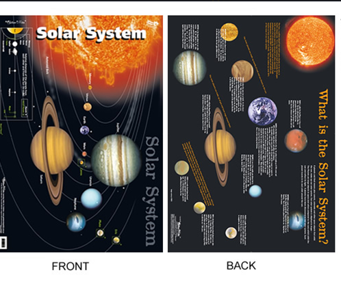 Solar System Chart (double sided)