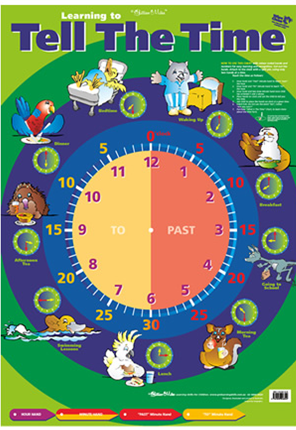 Tell The Time Chart