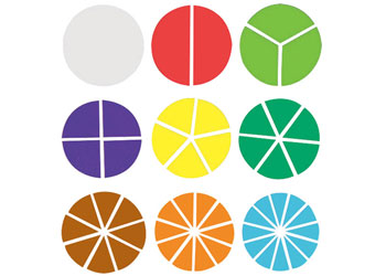 Fraction Circles Student 51pc