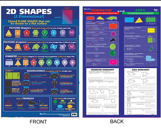 2D Shapes Chart (double sided)