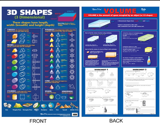 3D Shapes Chart (double sided)