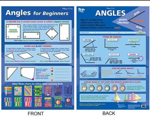 Angles for Beginners Chart (double sided)
