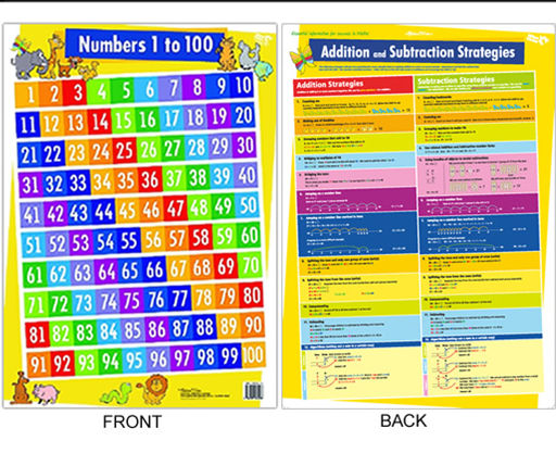 Numbers 1-100 Chart (double sided)